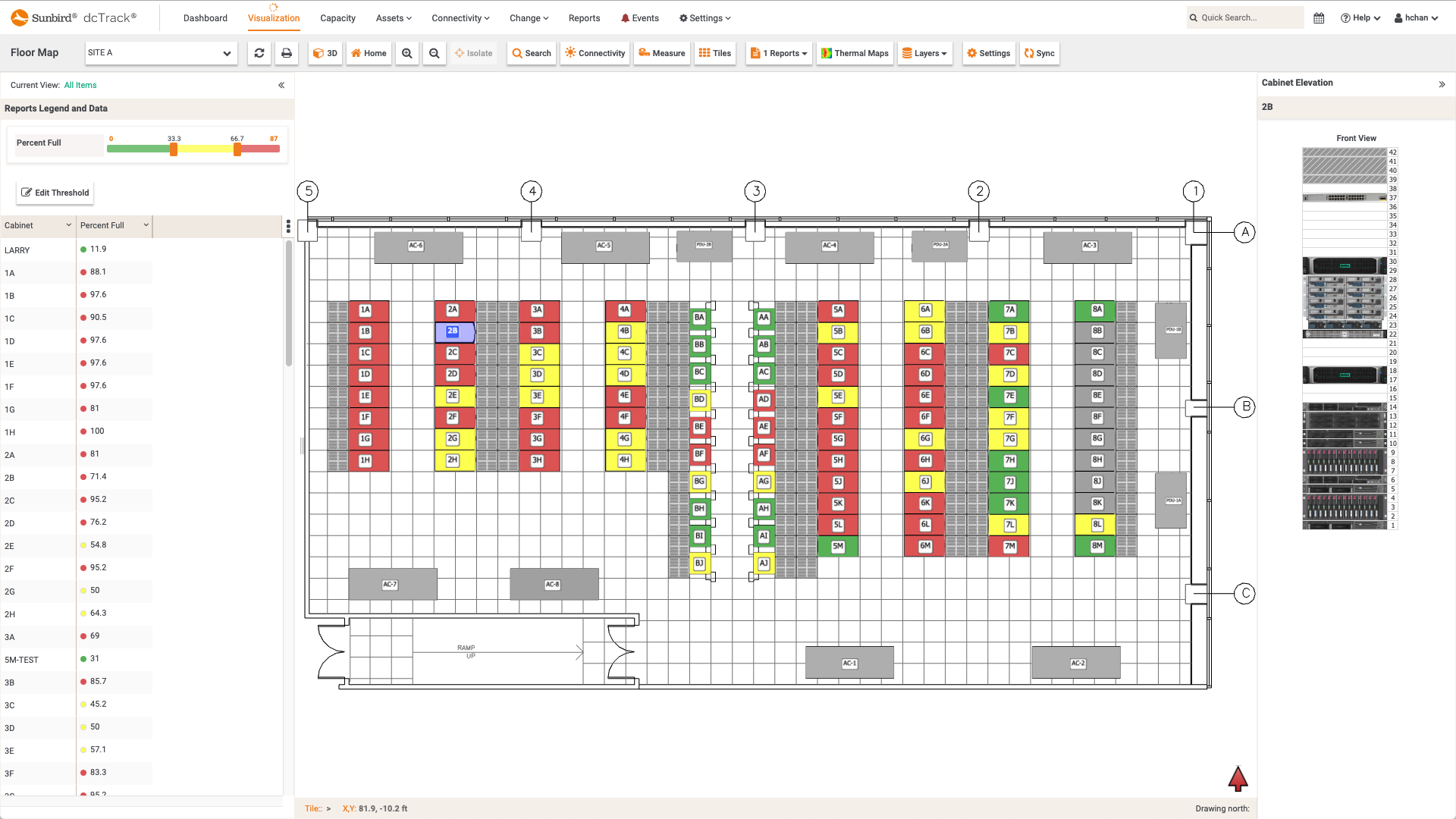 data center business plan pdf